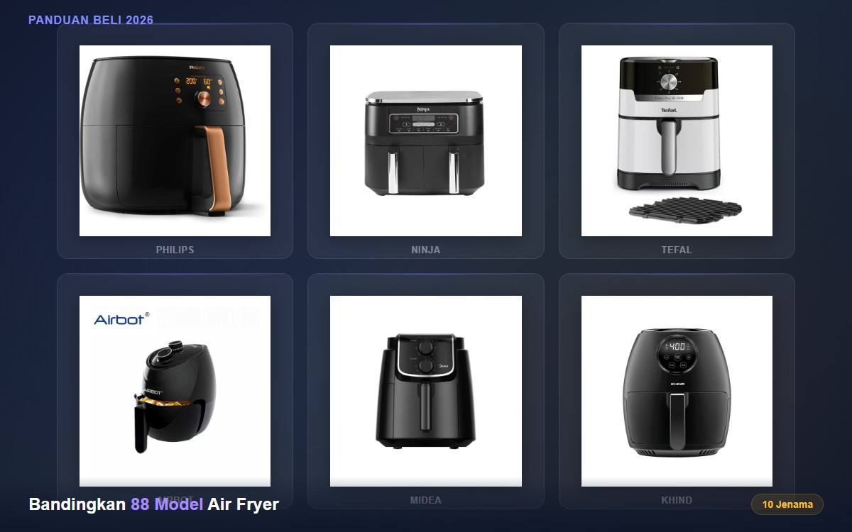 Panduan Beli Air Fryer Malaysia 2026